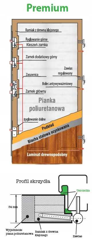 Opis ogłoszenia