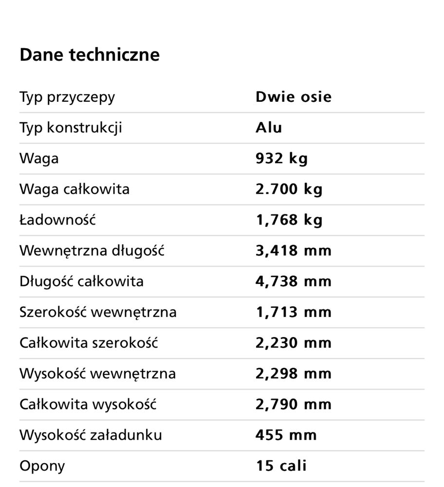 Opis ogłoszenia